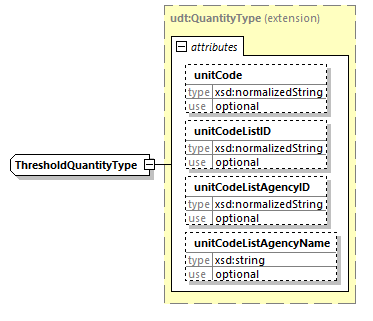 index_diagrams/index_p2631.png