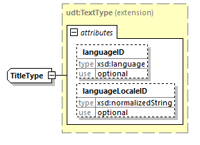 index_diagrams/index_p2641.png