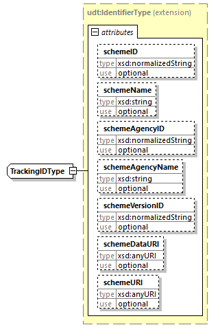 index_diagrams/index_p2652.png