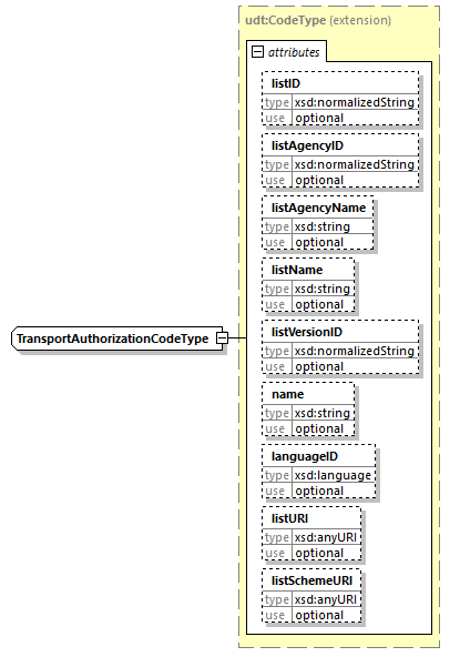 index_diagrams/index_p2658.png