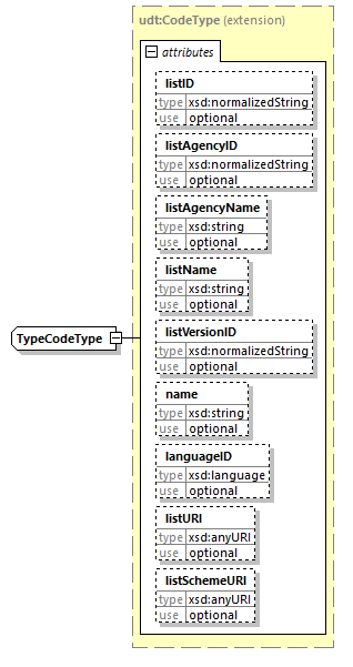 index_diagrams/index_p2669.png