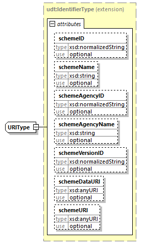 index_diagrams/index_p2675.png