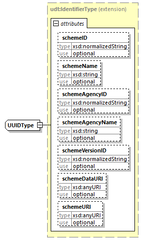 index_diagrams/index_p2677.png