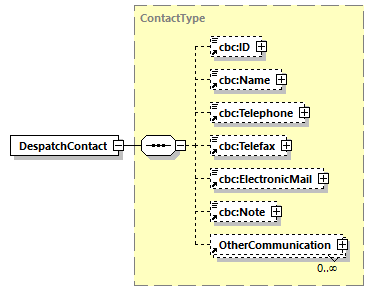 index_diagrams/index_p269.png