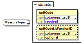 index_diagrams/index_p2716.png