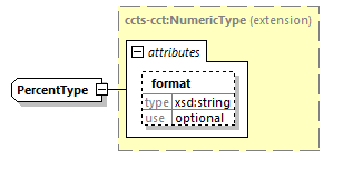 index_diagrams/index_p2719.png