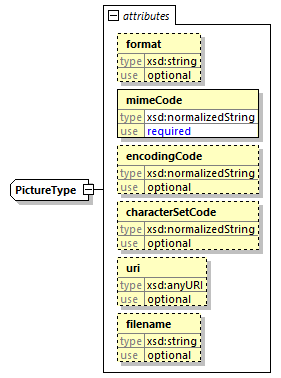 index_diagrams/index_p2720.png