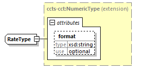 index_diagrams/index_p2722.png