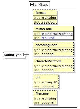 index_diagrams/index_p2723.png