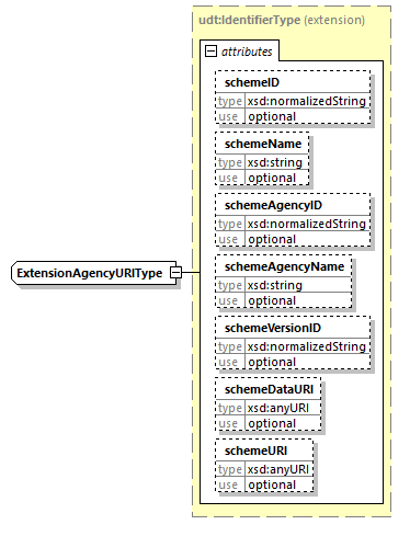 index_diagrams/index_p2740.png