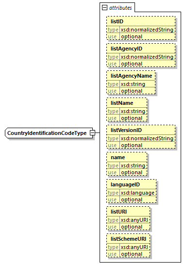 index_diagrams/index_p2750.png