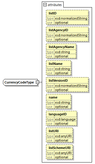 index_diagrams/index_p2751.png