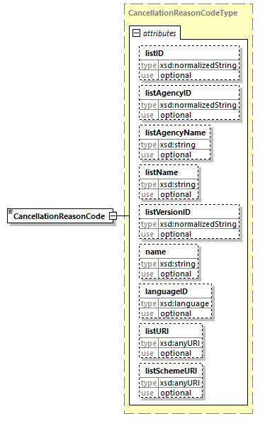 index_diagrams/index_p2775.png