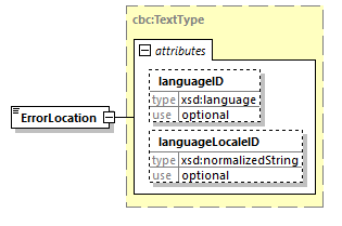 index_diagrams/index_p2793.png