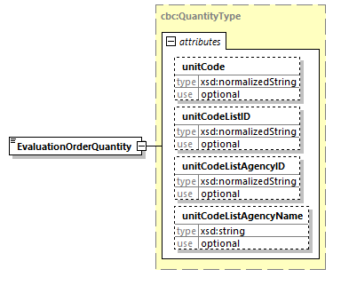 index_diagrams/index_p2796.png