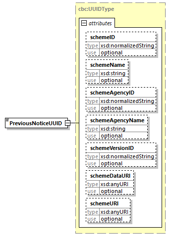 index_diagrams/index_p2811.png