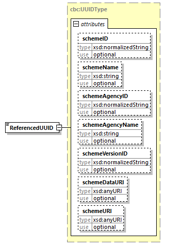 index_diagrams/index_p2822.png