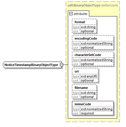 index_diagrams/index_p2857.png