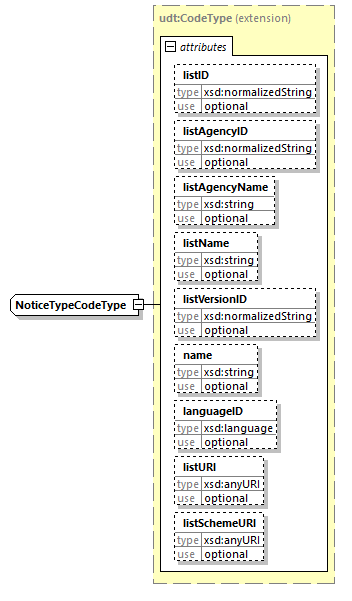 index_diagrams/index_p2858.png