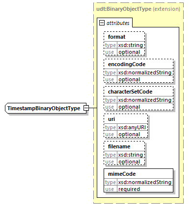 index_diagrams/index_p2871.png