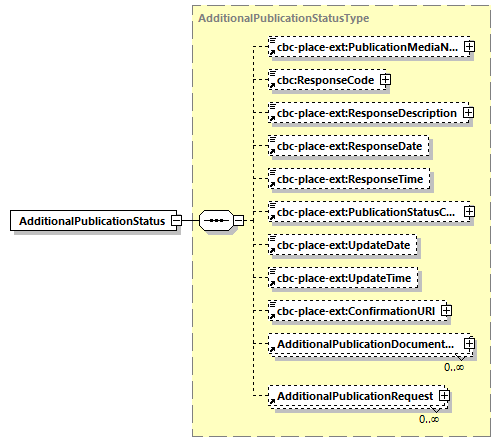 index_diagrams/index_p2880.png