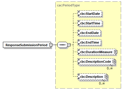 index_diagrams/index_p2920.png