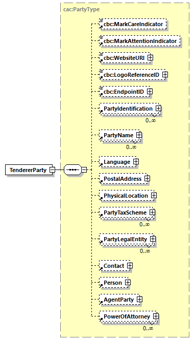 index_diagrams/index_p2921.png