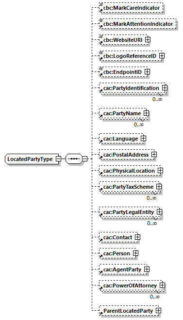 index_diagrams/index_p2939.png