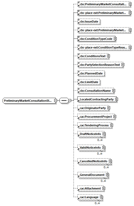 index_diagrams/index_p2946.png