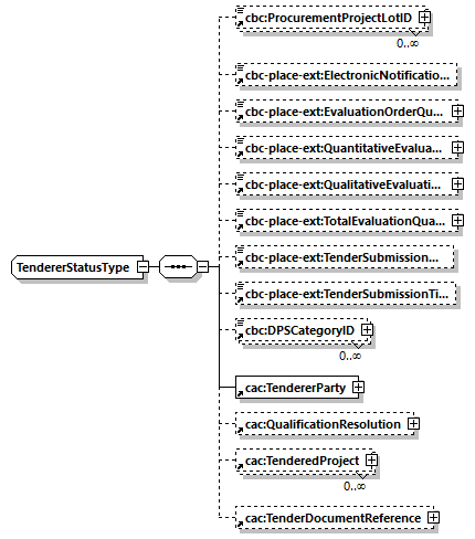 index_diagrams/index_p2948.png