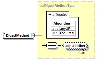 index_diagrams/index_p2951.png