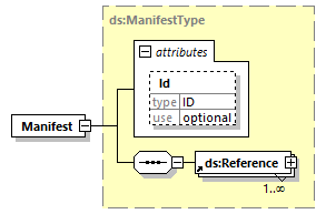 index_diagrams/index_p2957.png