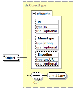 index_diagrams/index_p2959.png