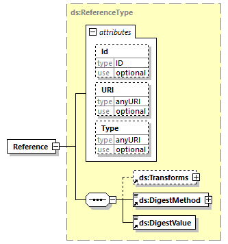 index_diagrams/index_p2961.png