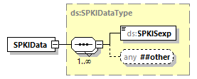 index_diagrams/index_p2970.png