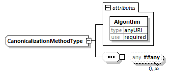 index_diagrams/index_p2974.png