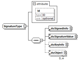 index_diagrams/index_p3001.png