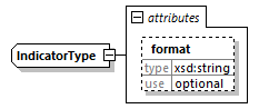 index_diagrams/index_p3023.png