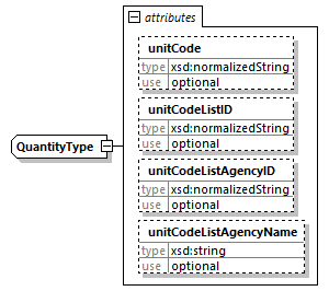 index_diagrams/index_p3026.png