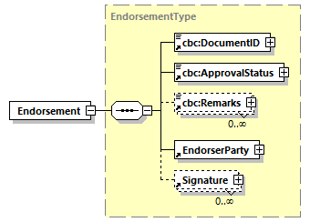 index_diagrams/index_p303.png