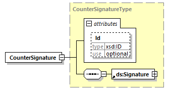 index_diagrams/index_p3044.png