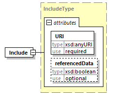 index_diagrams/index_p3047.png