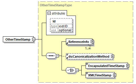 index_diagrams/index_p3051.png