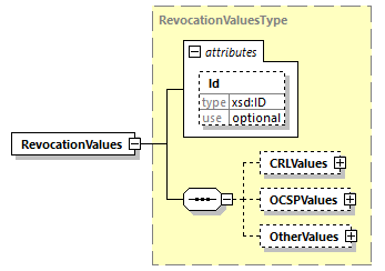 index_diagrams/index_p3056.png