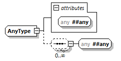 index_diagrams/index_p3079.png