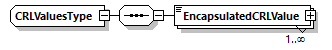 index_diagrams/index_p3123.png