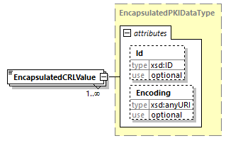 index_diagrams/index_p3124.png