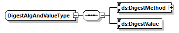 index_diagrams/index_p3130.png