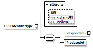 index_diagrams/index_p3148.png