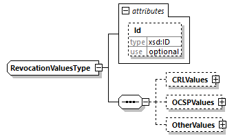 index_diagrams/index_p3171.png